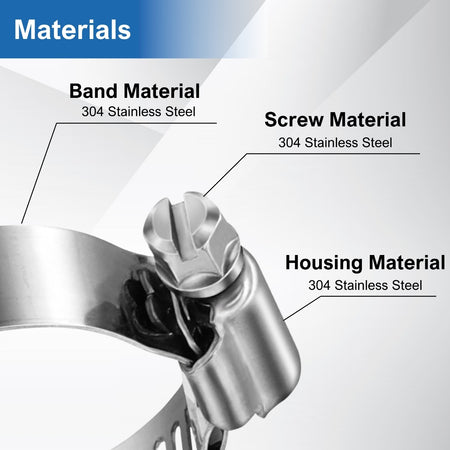 #48S All Stainless Steel Hose Clamp 10/box