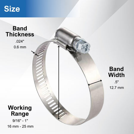 #10P Stainless Steel Hose Clamp w/ Zinc Plated Screw 10/box
