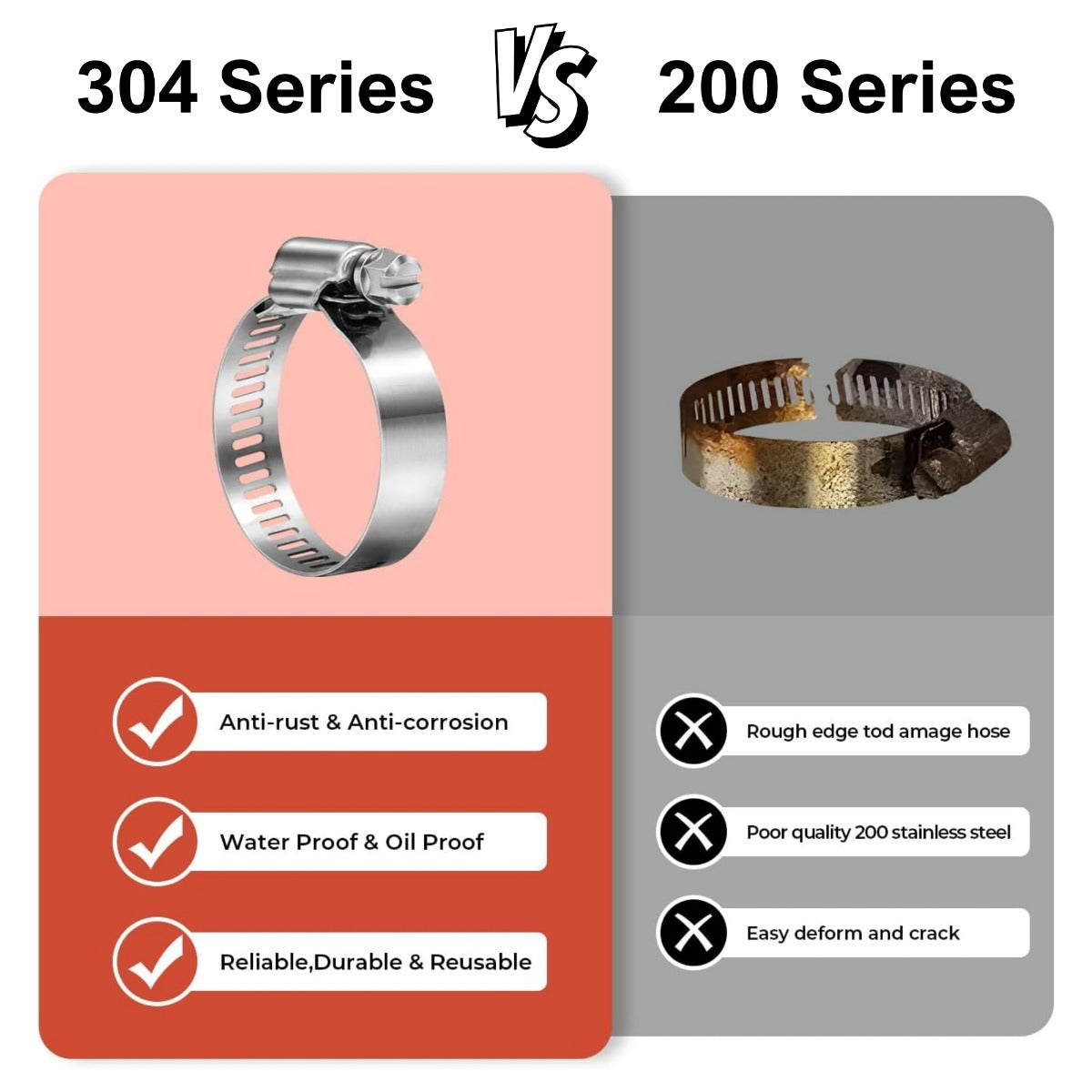 #10S All Stainless Steel Hose Clamp 10/box