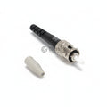 HellermannTyton Fiber Connectors