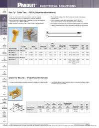 Panduit PEEK Pan-Ty® Cable Ties – Polyetheretherketone