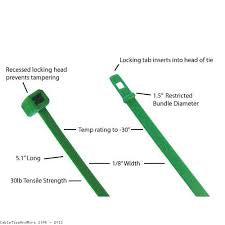 Ski Ties (Lift Ticket Zip Ties)